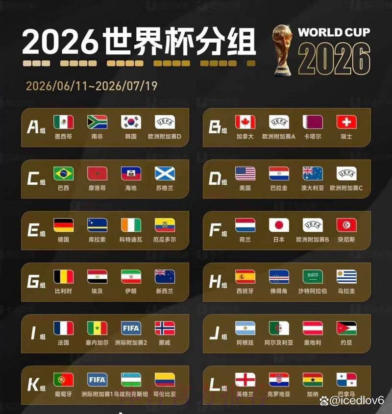 2026世界杯直播免费入口地址 2026世界杯直播免费入口地址